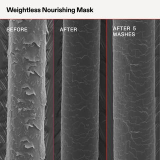 OLAPLEX - WEIGHTLESS NOURISHING MASK - MASCHERA NUTRIENTE LEGGERA