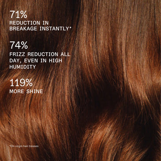 OLAPLEX - RICH HYDRATION MASK - MASCHERA IDRATANTE RICCA