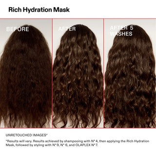 OLAPLEX - RICH HYDRATION MASK - MASCHERA IDRATANTE RICCA