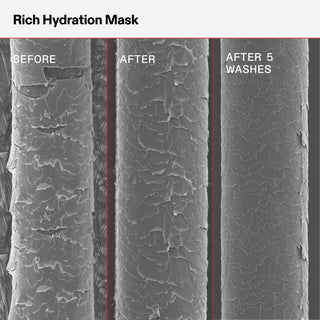 OLAPLEX - RICH HYDRATION MASK - MASCHERA IDRATANTE RICCA