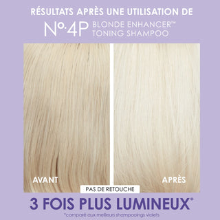 OLAPLEX - Nº4P Blonde Enhancer Toning Shampoo
